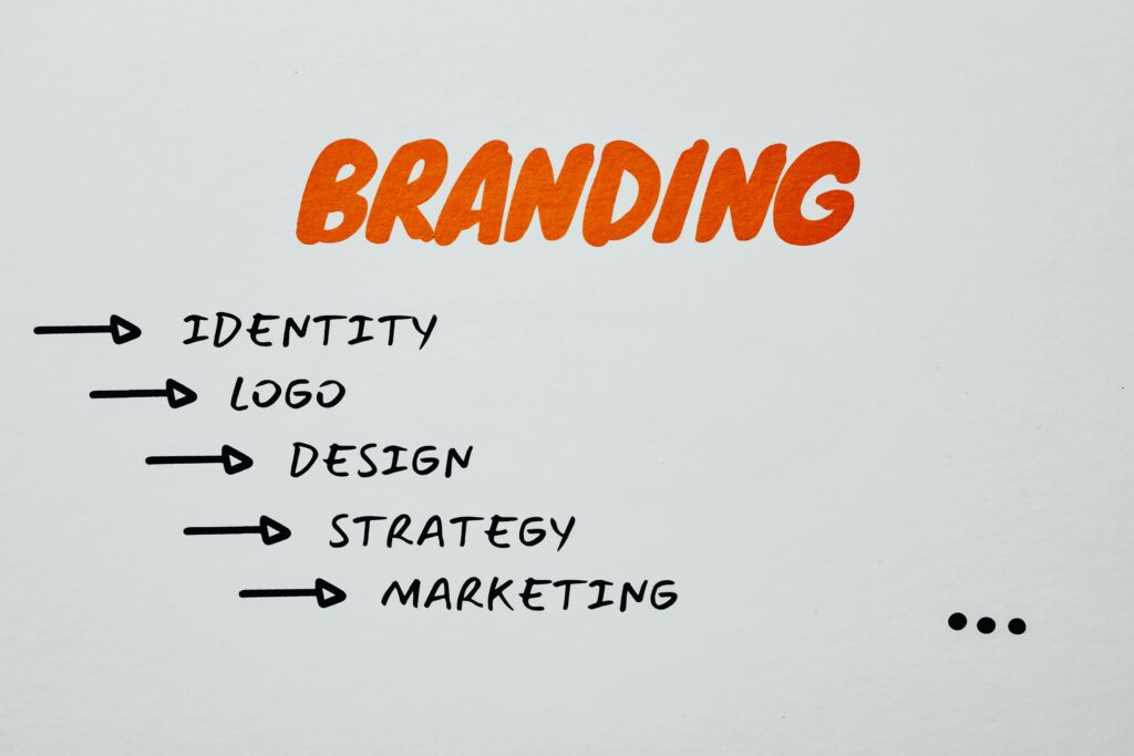 Branding digitale marketing marketing oplossingen: identiteit, logo, design, strategie en marketing voor een sterk merk